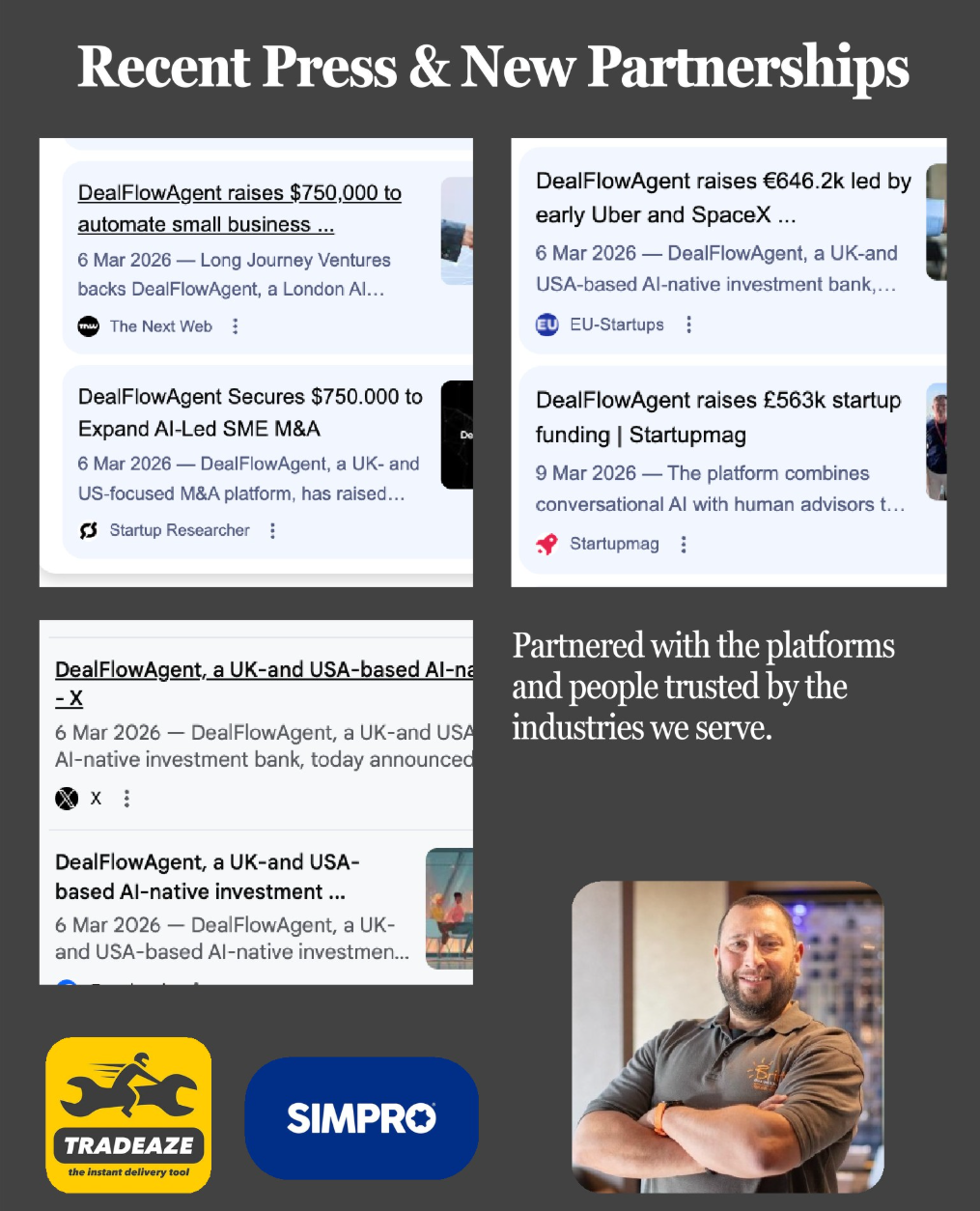 Recent press coverage of DealFlowAgent's $750k funding round across The Next Web, EU-Startups, Startup Researcher, Startupmag and X, alongside new partnerships with Tradeaze and Simpro.