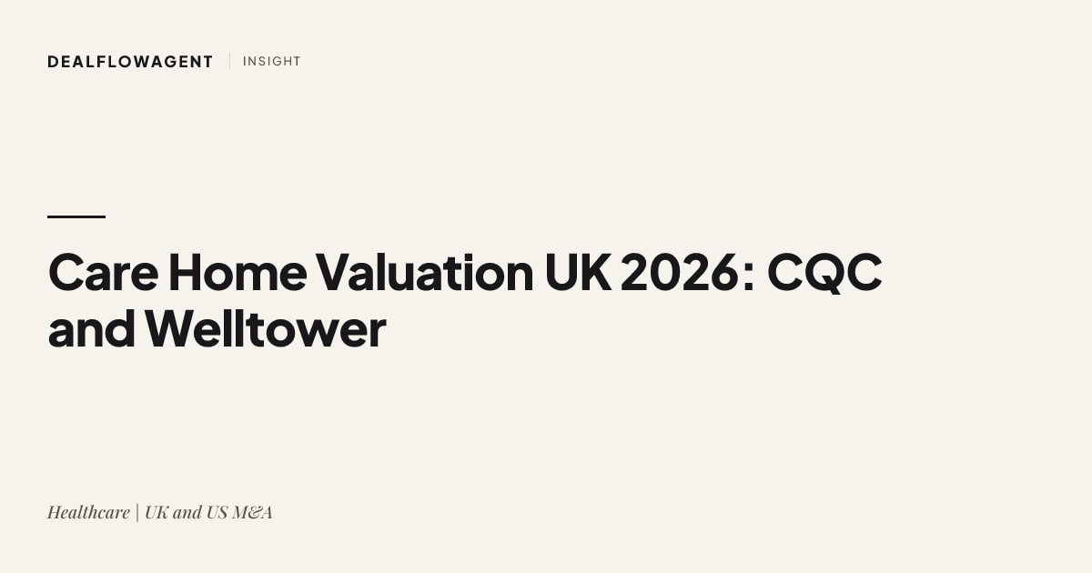 Care Home Valuation UK 2026: CQC and Welltower