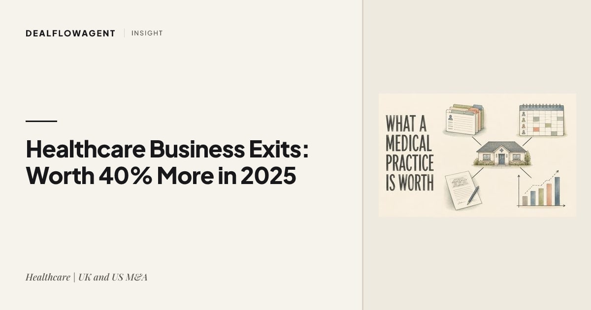 Healthcare Business Exits: Why Your Medical Practice Could Be Worth 40% More Than You Think