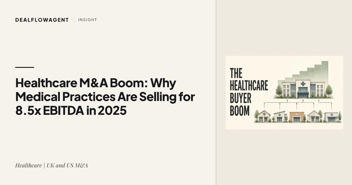 Healthcare M&A Boom: Why Medical Practices Are Selling for 8.5x EBITDA in 2025