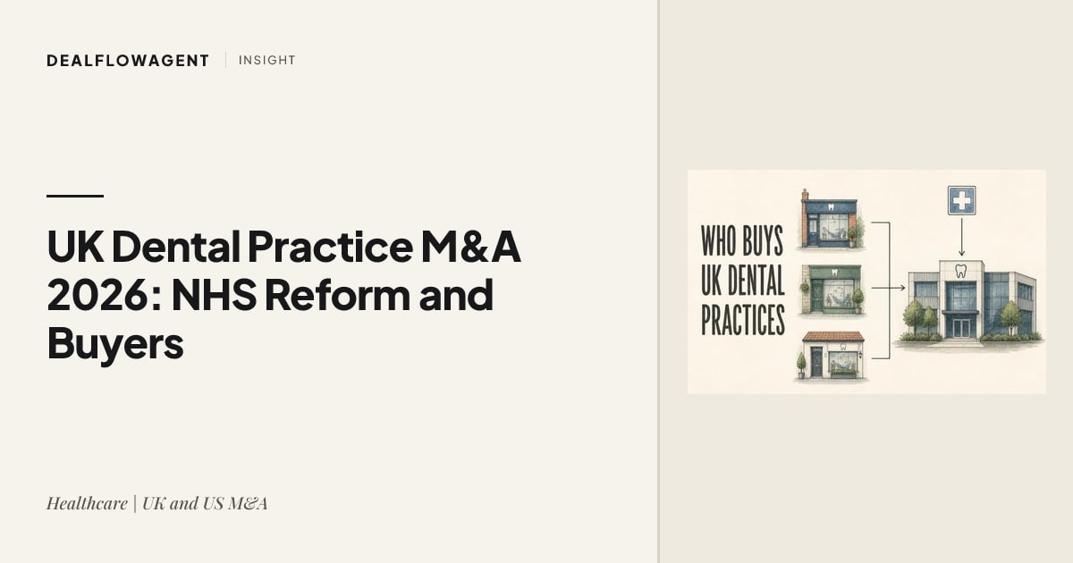 UK Dental Practice M&A 2026: NHS Reform and Buyers