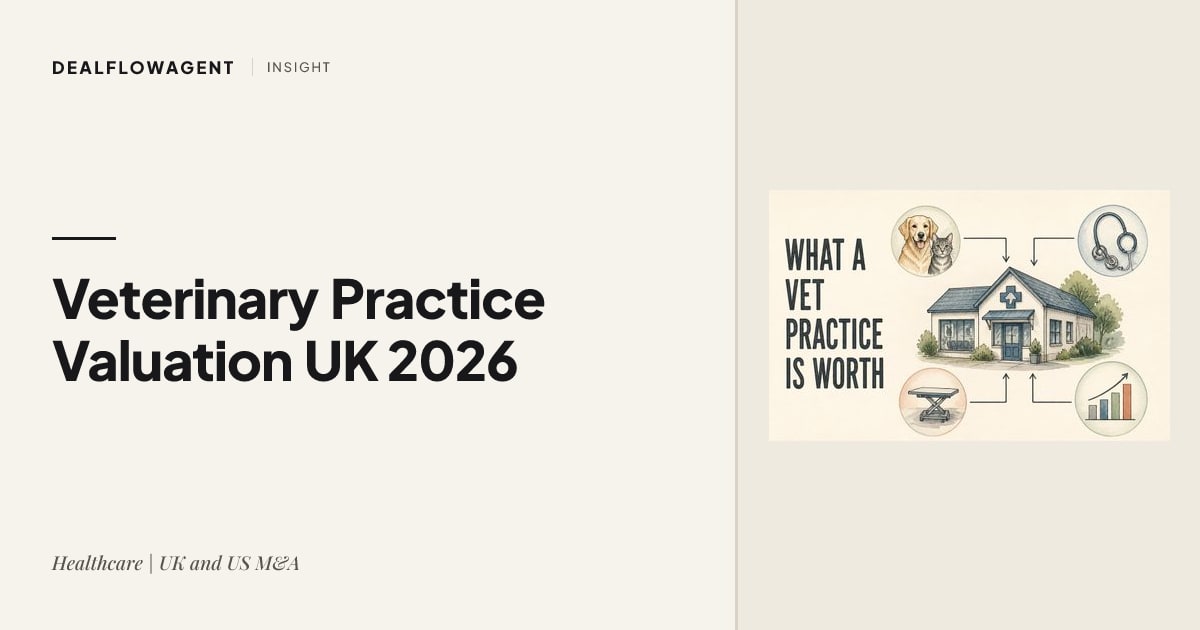 Veterinary Practice Valuation UK 2026